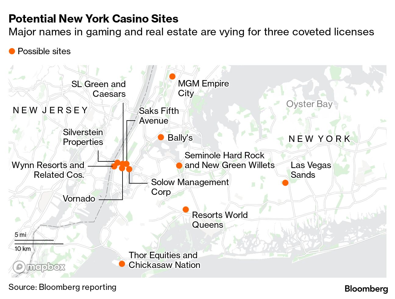 Mets Owner Steve Cohen Spends Big to Win New York City Casino License -  Bloomberg