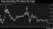 Hang Seng Index Falls Below Net Assets