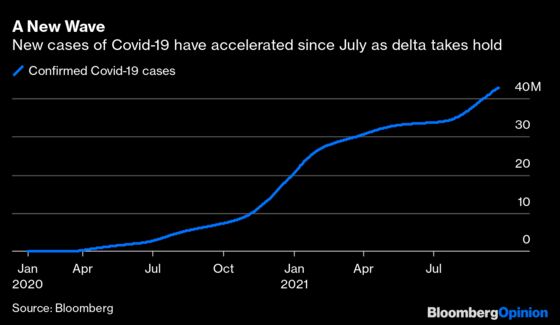 The Most Important Number of the Week Is $142 Trillion