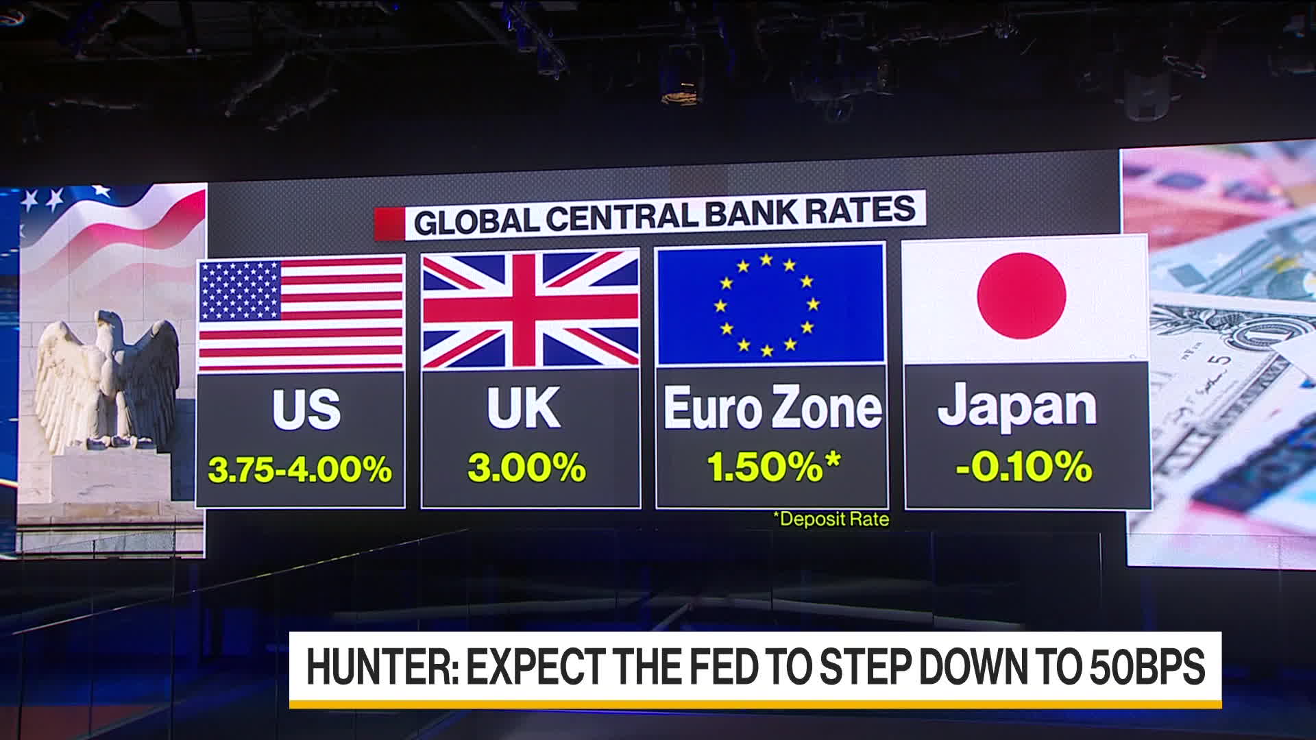 Gold price hits all-time high as traders bet on interest rate cuts