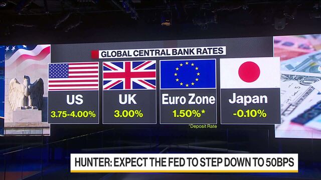 Bloomberg business news