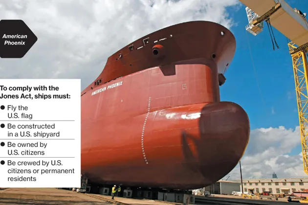 A Jones Act-compliant oil tanker, built in 2012