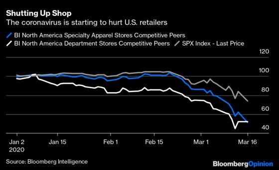 Retailers May Have to Strike a Grand Bargain