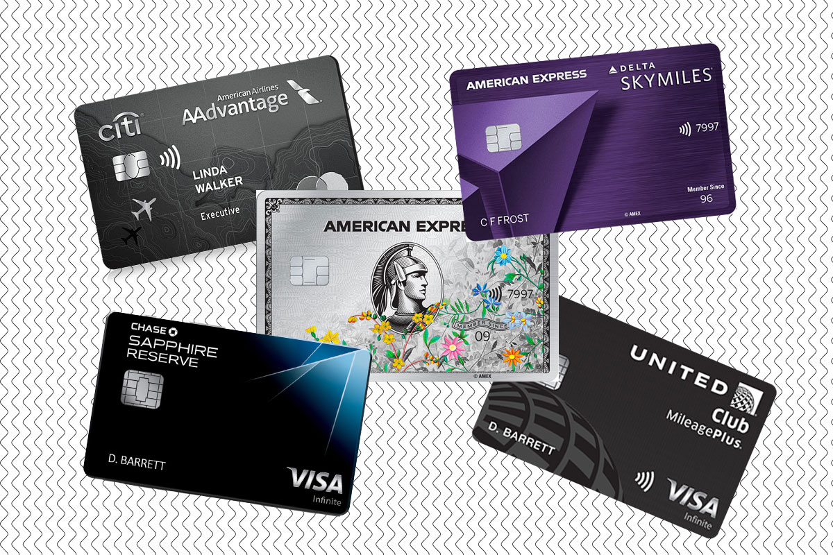 Best American Express Credit Cards for 2024