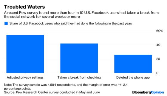 It’s the Wrong Time for a Facebook Surveillance Device