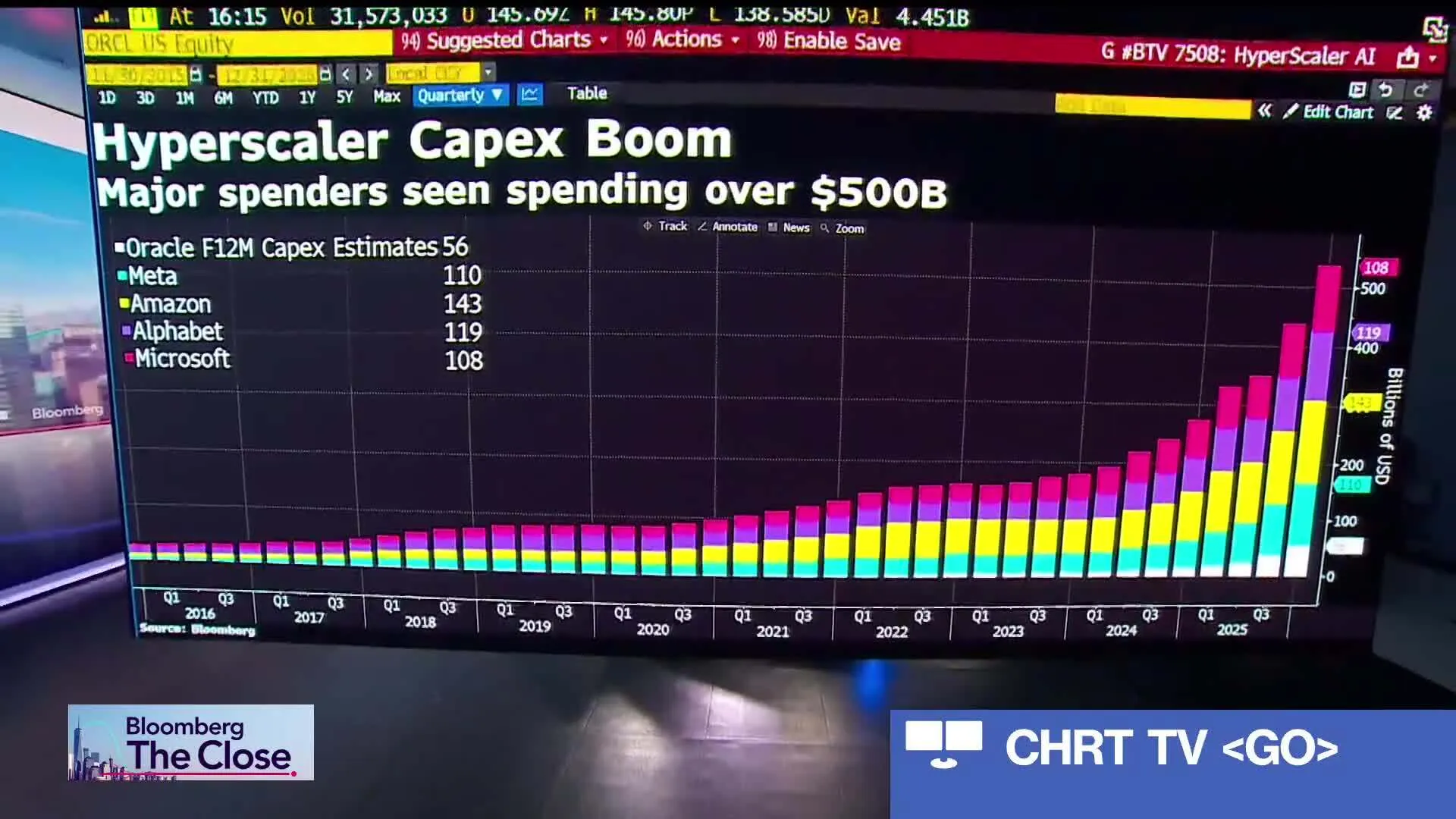 Watch Sagard’s Desmarais: Bullish on Software, Tech & AI’s Impact