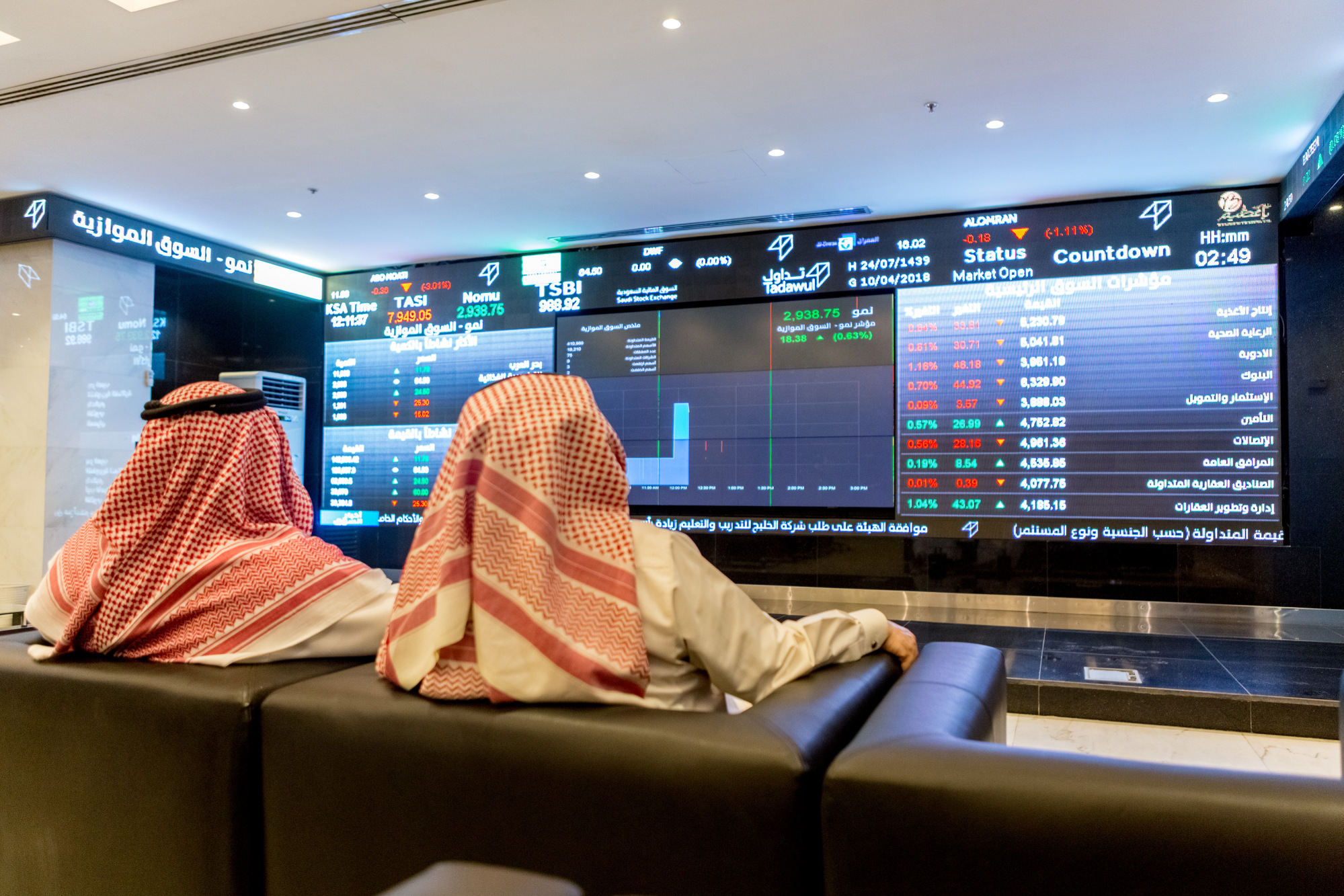 Saudi Stock Exchange CEO Sees Strong IPO Pipeline in Busy Year