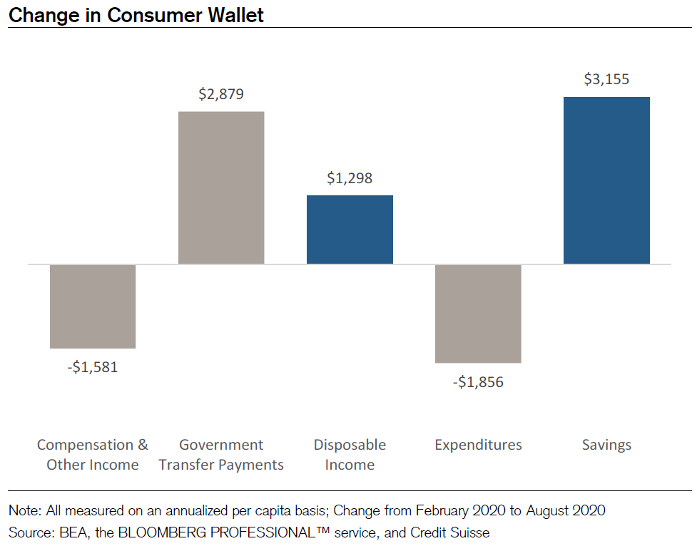 The Kamala Factor Makes for a Tough Earnings Season - Bloomberg