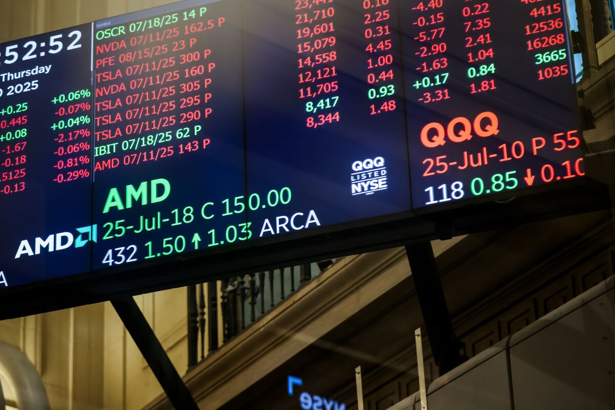 AMD Gives Solid Forecast, Showing Strength of Demand for AI AMD Gives Solid Forecast, Showing Strength of Demand for AI
