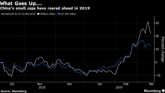 China Insiders Are Selling Stakes After Mammoth Equity Rally