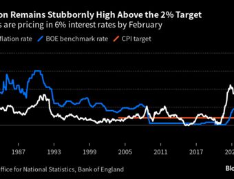relates to Sunak Seeks to Deflect Blame for Cost-of-Living Crisis Onto Corporate Britain