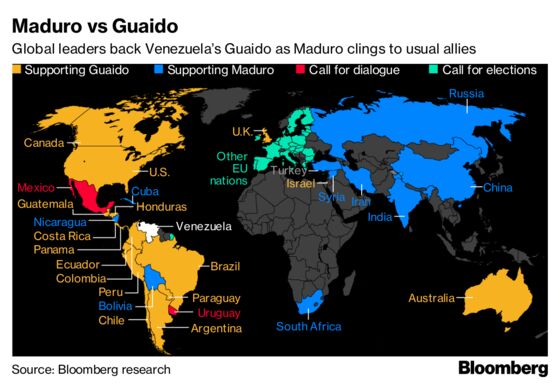 Venezuela’s Young Contender Eyes China Reset