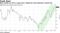 Base metals are off to a good start, helped by trade optimism, dovish Fed
