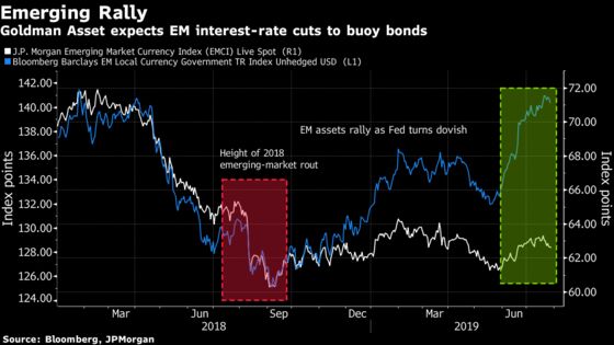 Goldman Asset Sees Rate Cuts Sustaining Rally in EM Bonds