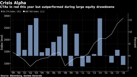 NYC Police and Fire Invest $134 Million in Exotic Quant Fund