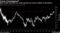 Curve Convergence?