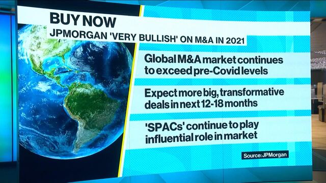 Bloomberg business news