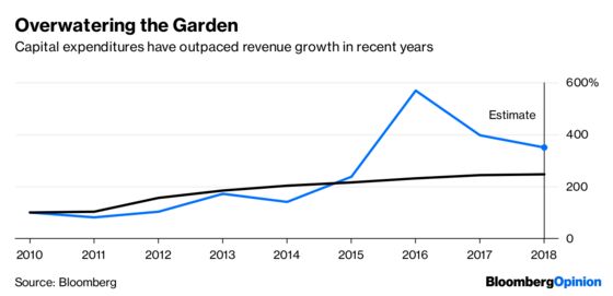 An Upstart Billionaire Gets a Soaking