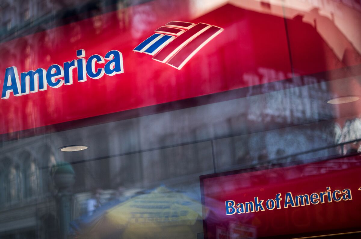 Банки америки акции. Bank of America финансы. Bank of America.