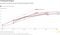 peak-oil-China-estimate