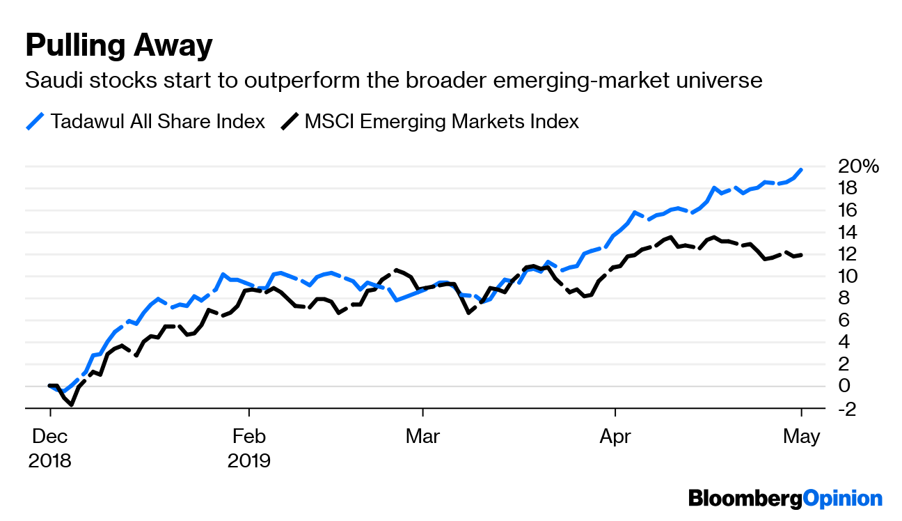 how do i invest in spacex