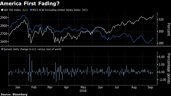 World Markets Are Ready for Comeback as ’America First’ Seen Fading