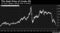 The Real Price of Crude Oil