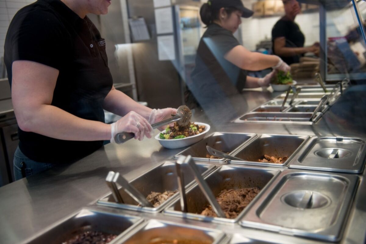 The Chipotle Corporate Sabotage Theory Returns Bloomberg