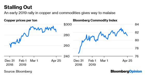 Something Has Spooked the Currency Markets