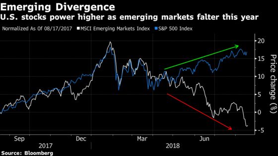 Stocks Gain as Tech Hardware Offsets Chip Weakness: Markets Wrap