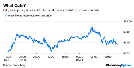 Bond Traders Try Hard to Invert the Whole Curve