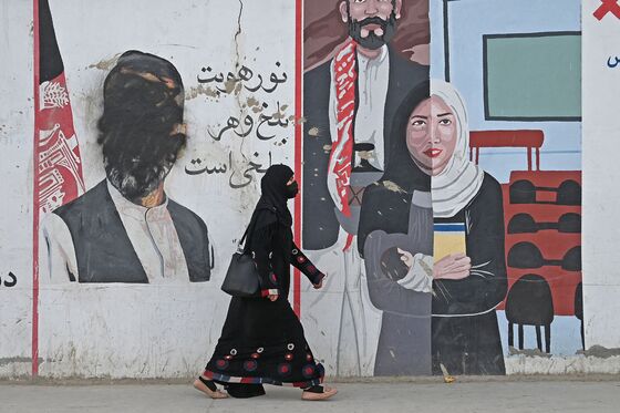 Taliban Curbs on Working Women Could Cut Afghanistan’s GDP by 5%