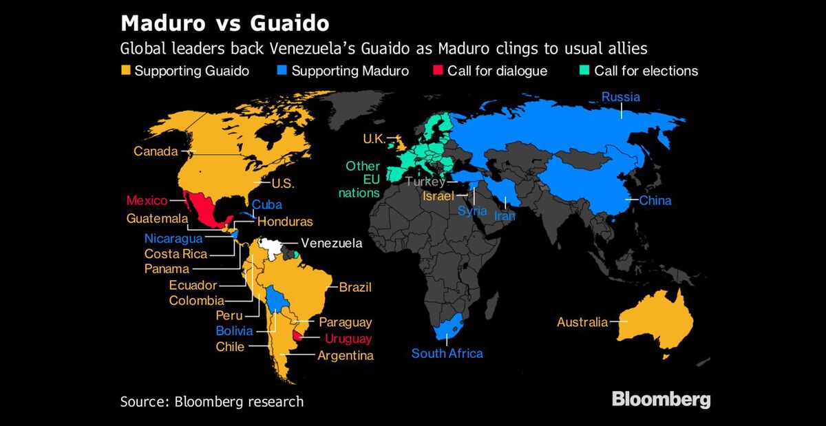 Venezuela News Countries Supporting Maduro Vs Guaido Mapped Bloomberg