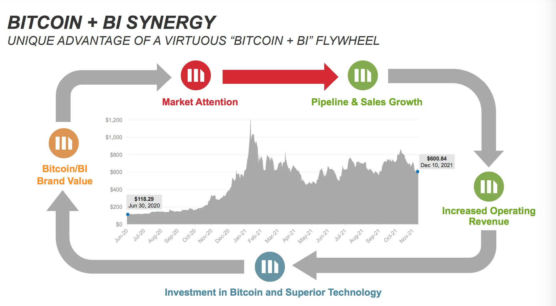 JPMorgan Sent the Wrong Emails - Bloomberg