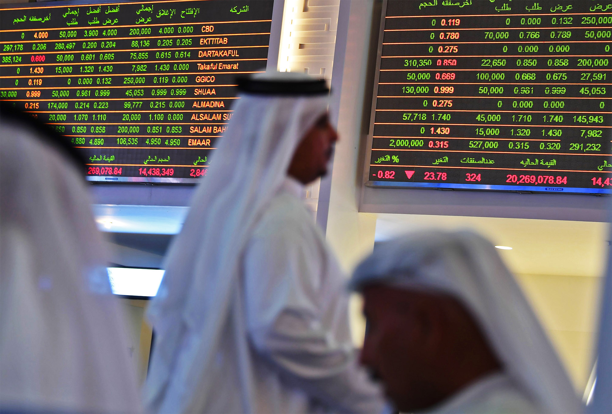 Dubai Stocks Lead Mideast Gains; Saudi Shares Drop: Inside EM - Bloomberg