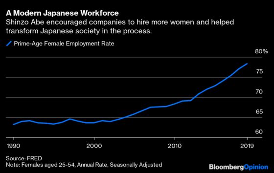 Abe Defied Expectations to Build a Better Japan