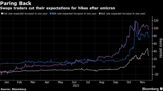 Markets Face Weeks of Uncertainty in Wait for Virus Answers