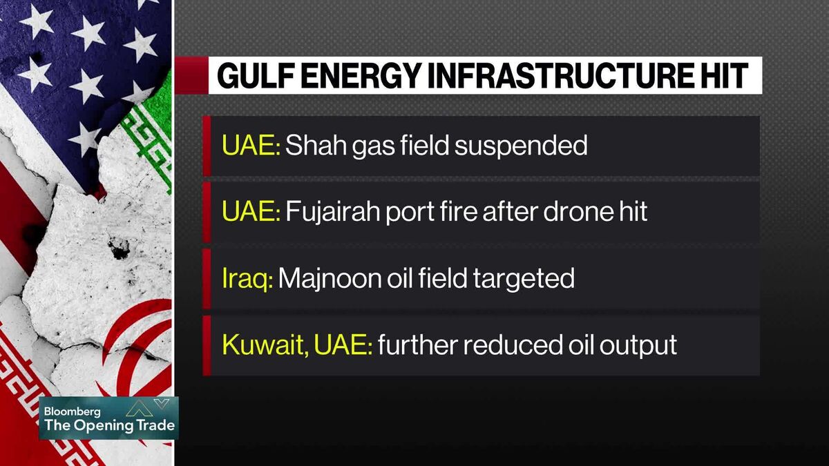 Iran Launches Fresh Attacks on Energy Supplies