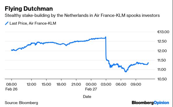 Macron-Style Capitalism Is Taking Over in Europe