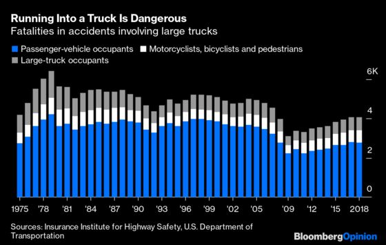 Trucking Is Deadly for Truckers, and Lots of Other People