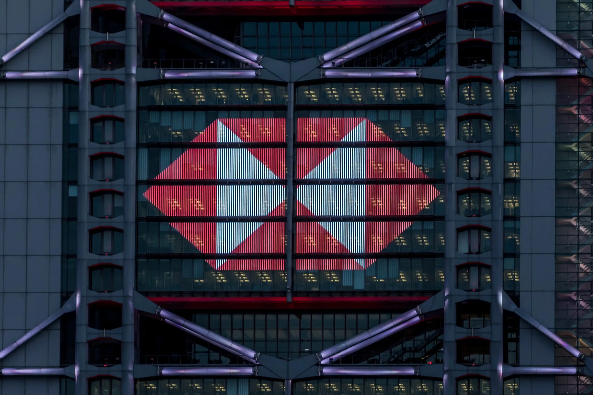 Views of HSBC Ahead of Interim Results