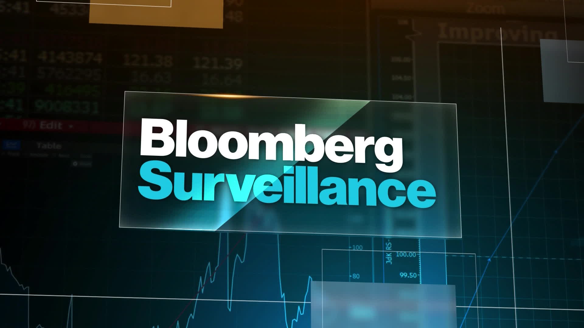 Watch 'Bloomberg Surveillance Simulcast' (05/12/23) - Bloomberg