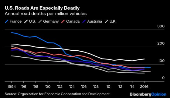 Trucking Is Deadly for Truckers, and Lots of Other People