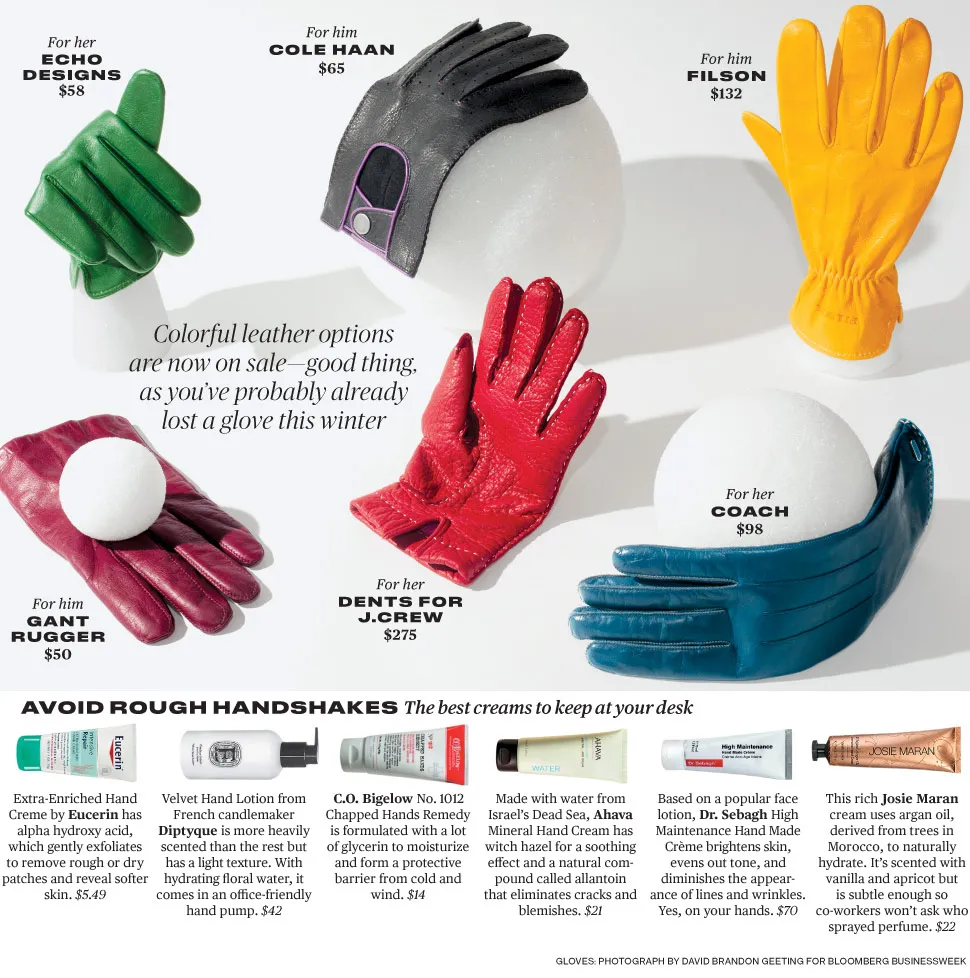 Hands On: Colorful Leather Gloves