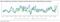 relates to Bull Market Interrupted Is a Bearish Script for Stocks