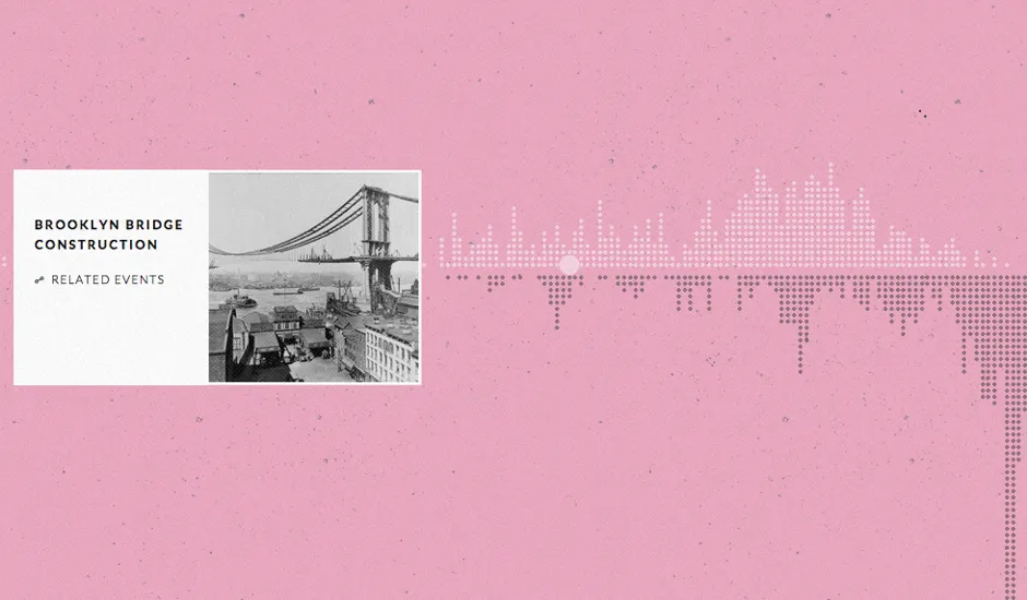 Histography The Histography Project Uses Wikipedia to Chart 14 Billion Years of ...