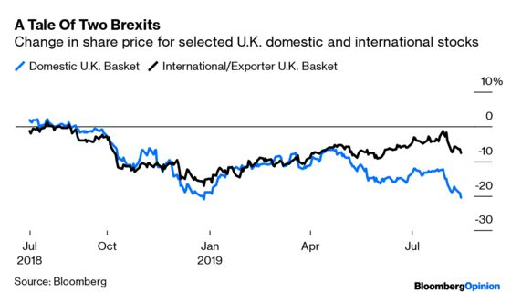 Some British Firms Are Fine About No-Deal Brexit