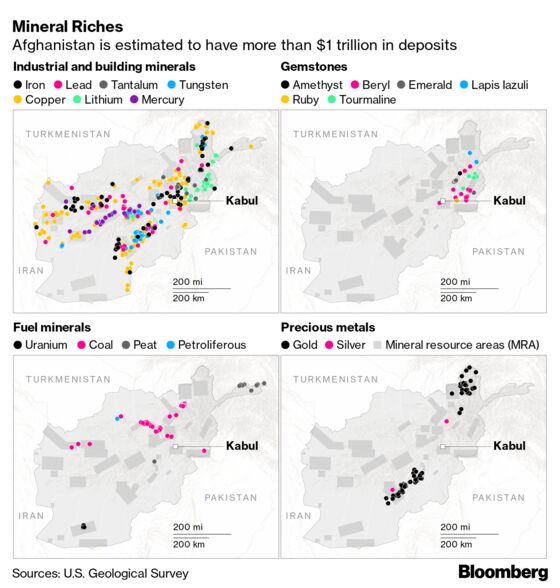 China Eyes Afghanistan’s $1 Trillion of Minerals With Risky Bet on Taliban