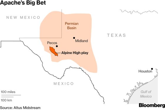 In World's Top Oil Play, a Driller Bets Big on Gas Liquids