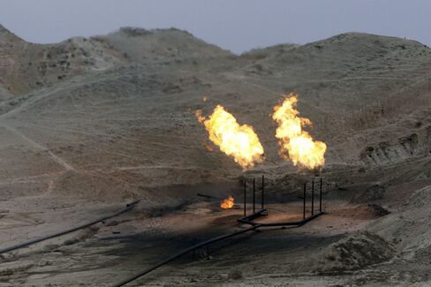 Iran oil fields